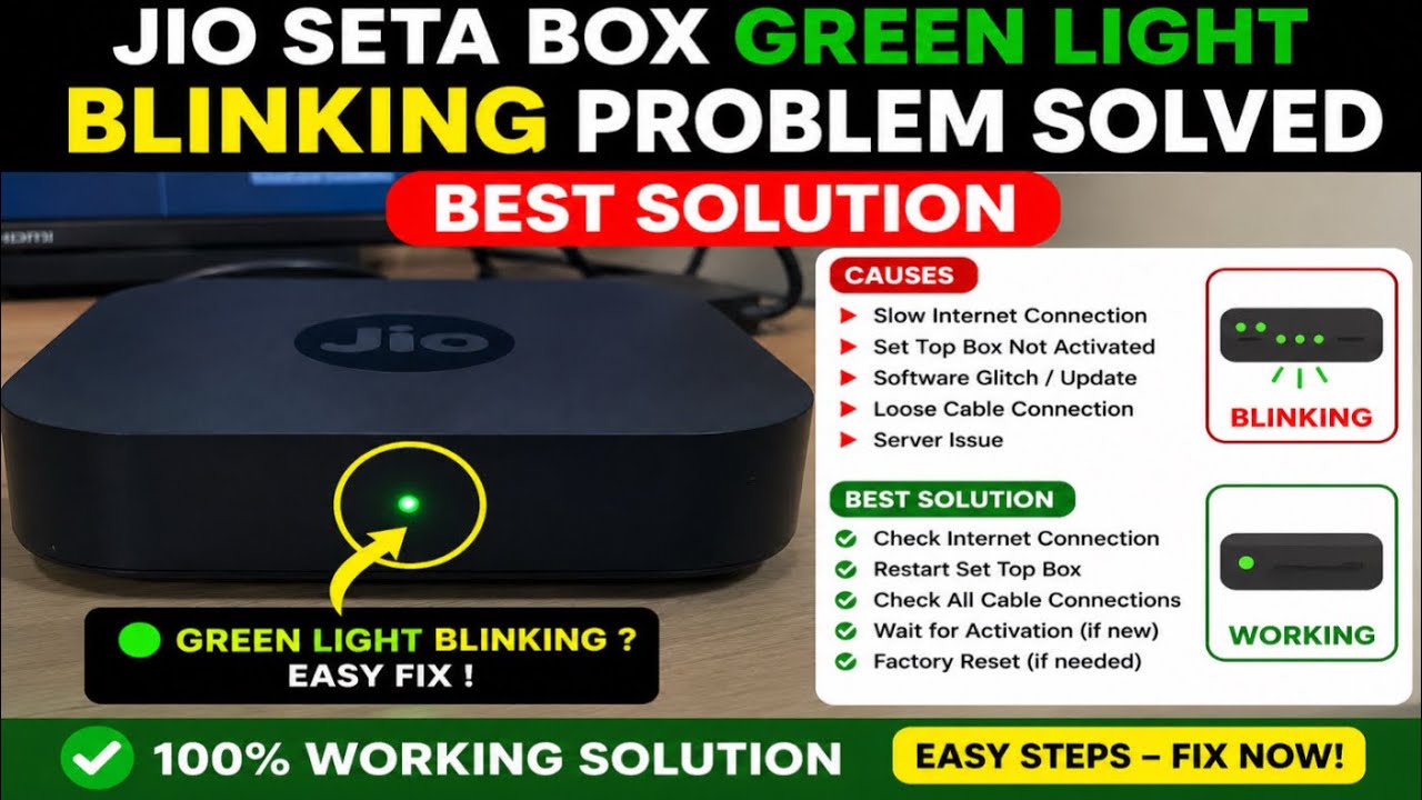 99% लोग Jio Set Top Box की Green Light Blinking Problem Fix नहीं कर पाते 😱 | Easy Solution
