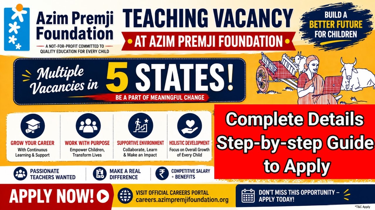 Azim Premji Foundation Teacher Recruitment 2026 | Multiple Teaching Vacancies in 5 States 