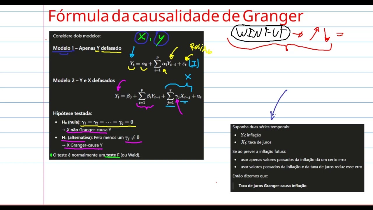 7 - Formulação Matemática Causalidade | Econometria