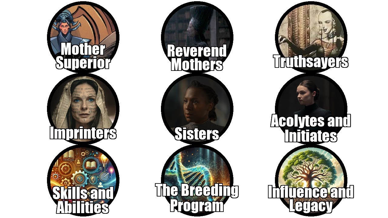 Every Bene Gesserit Role and Rank | Dune Explained