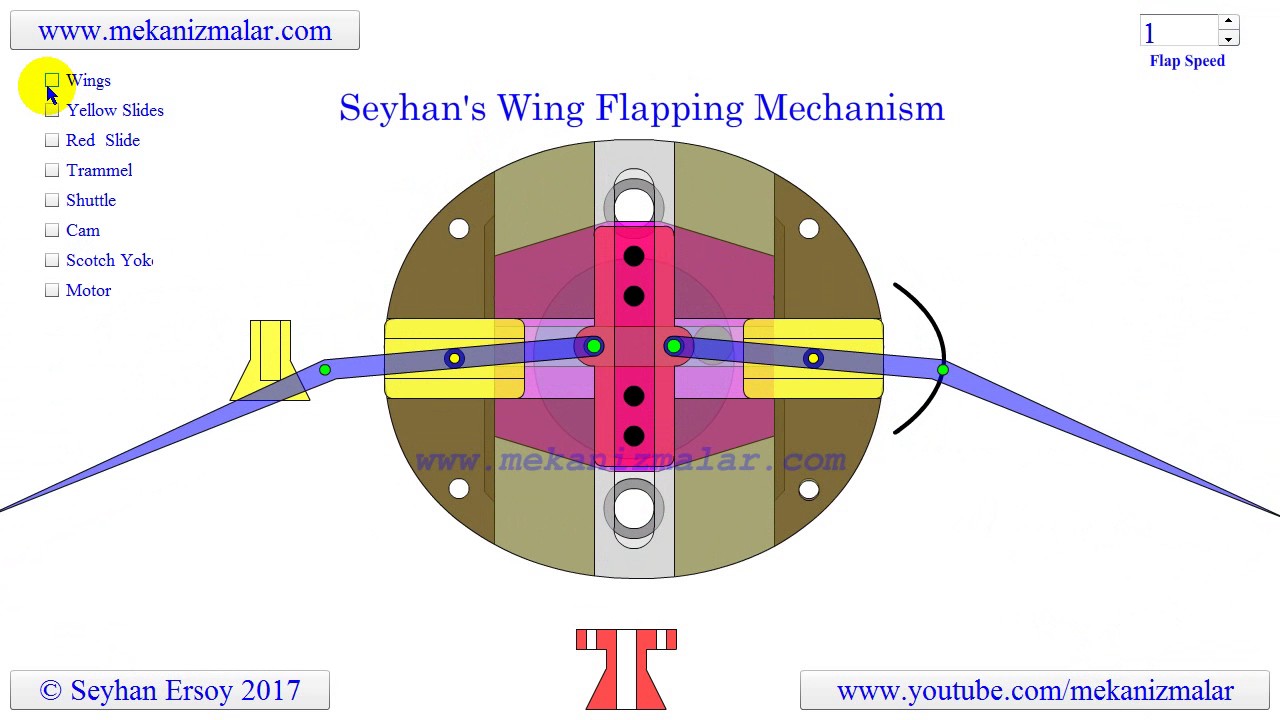Seyhan's wing flapping mechanism
