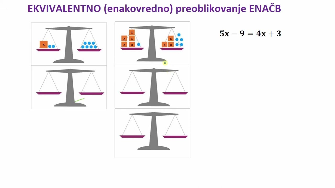 Reševanje enačb 1. del - reševanje z ekvivalentnim preoblikovanjem / prenašanje členov