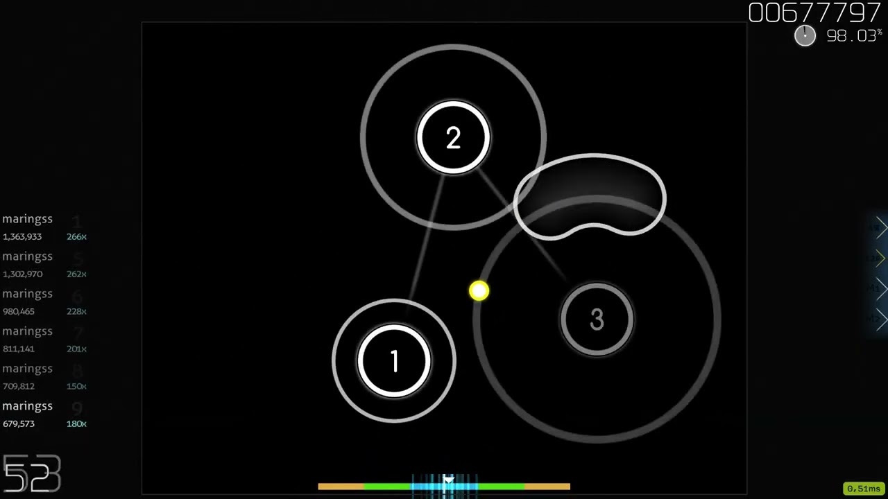Pretty little psycho SS - 248pp osu!