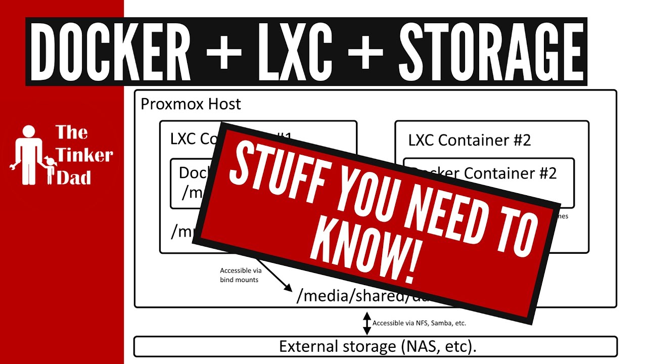 LXC + Docker-контейнеры + хранилище — ускоренный курс!