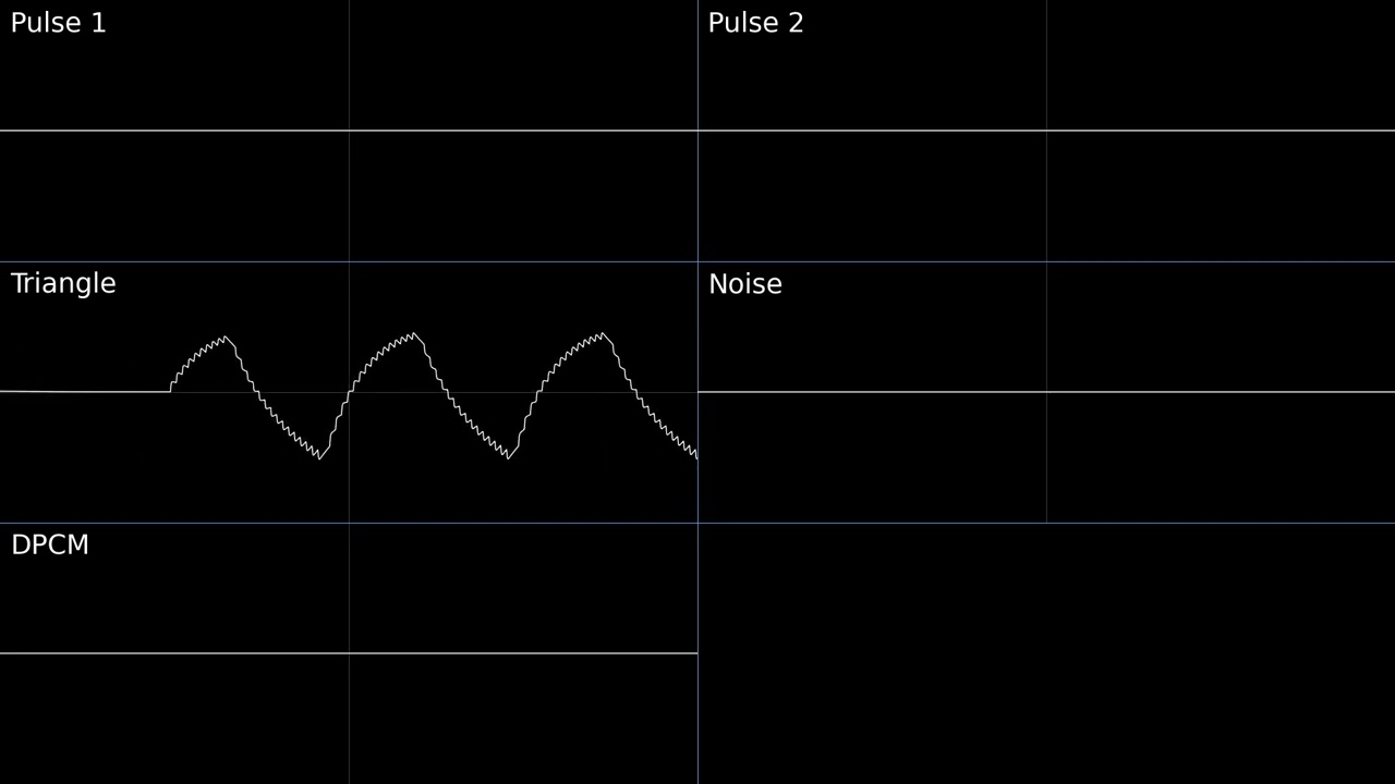 Mother - Approaching Mt. Itoi [Oscilloscope Deconstruction]