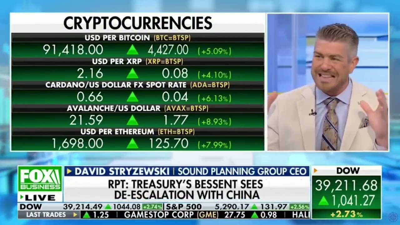 David Stryzewski: 