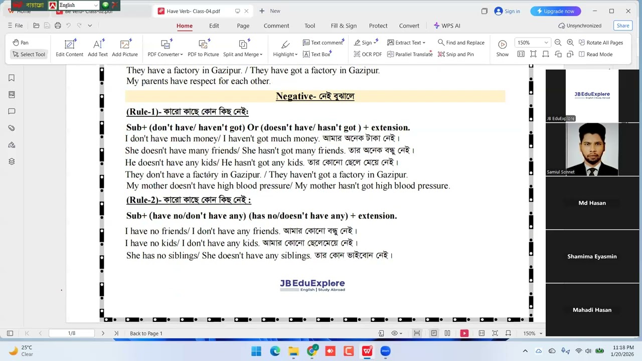 Spoken English - Batch- 34  (Class- 04)