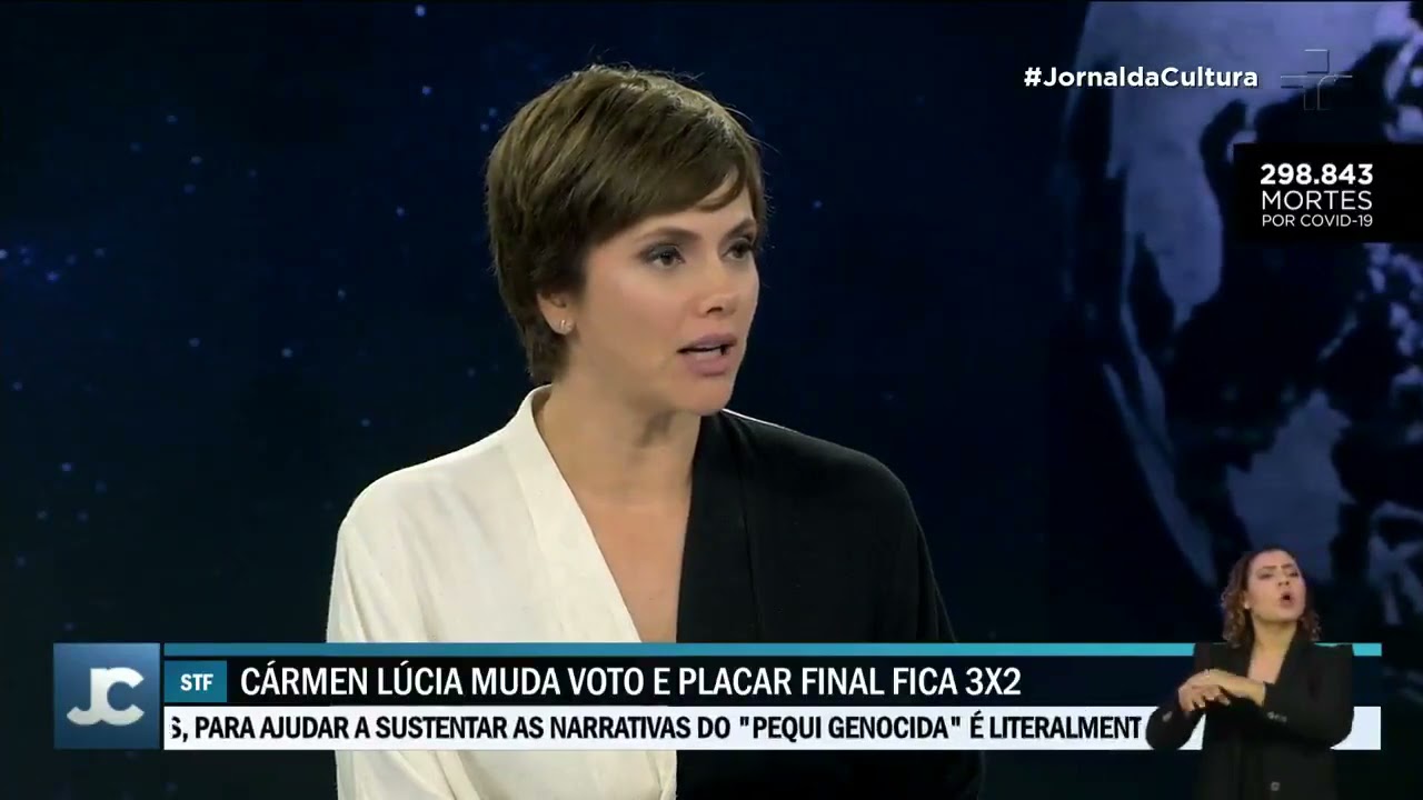 Marco Antonio Villa comenta decisão do STF no julgamento sobre suspeição de Sérgio Moro