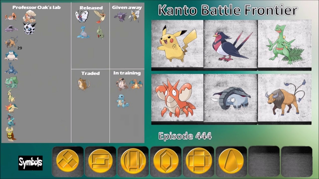 ASH KETCHUM'S POKEMON TIMELINE