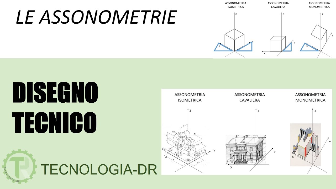 Le assonometrie