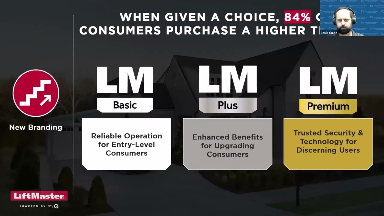 LiftMaster Trade Up Story to maximize profits, Plus: NEW Security 3.0 Remotes & Operators. July 2025