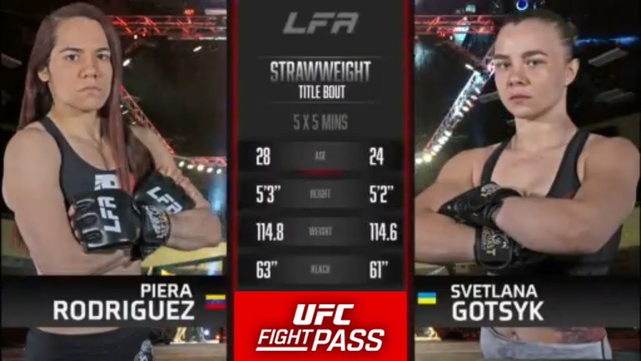 LFA 105: Piera Rodriguez vs Svetlana Gotsyk | April 23, 2021