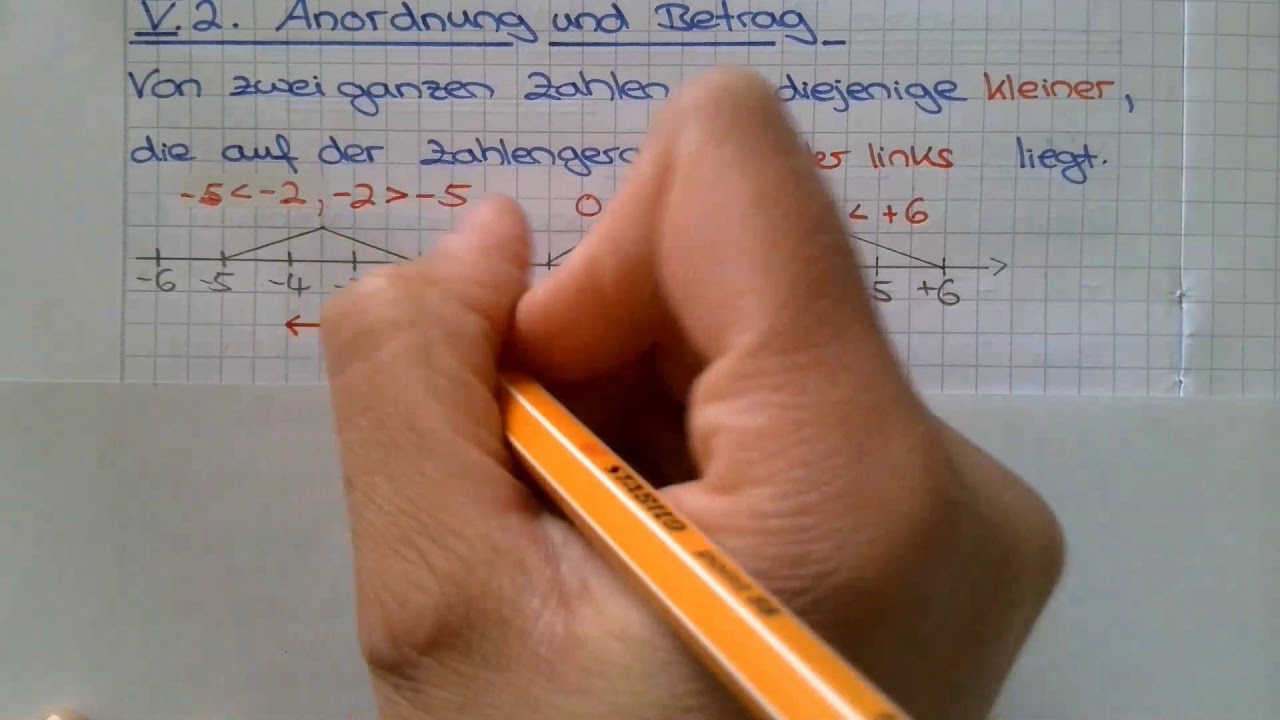 Klasse 5 Ganze Zahlen - Anordnung und Betrag