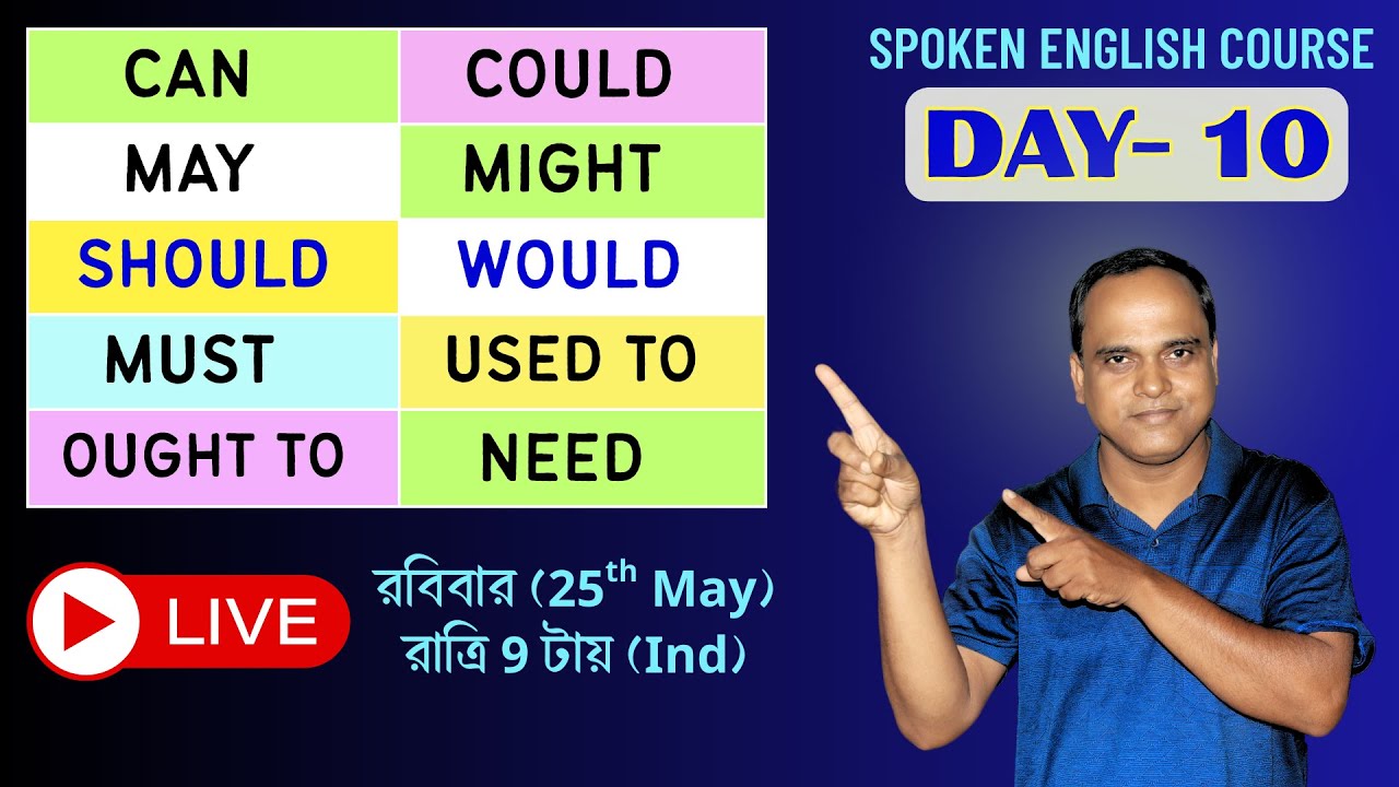 Modal Verb নিয়ে Confused? Use Modals correctly in English | Day-10 | Modal Auxiliary Verbs