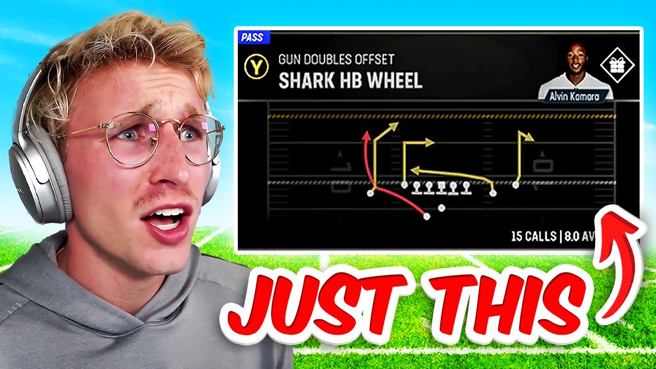 Madden BUT I Only Get One Play...