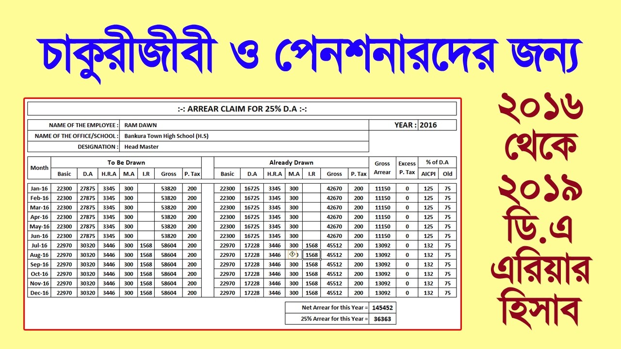 IR ও P. Tax সহ চাকুরীজীবী ও পেনশনাররা চার বছরের সম্পূর্ণ এরিয়ার ডি.এ হিসাব করুন