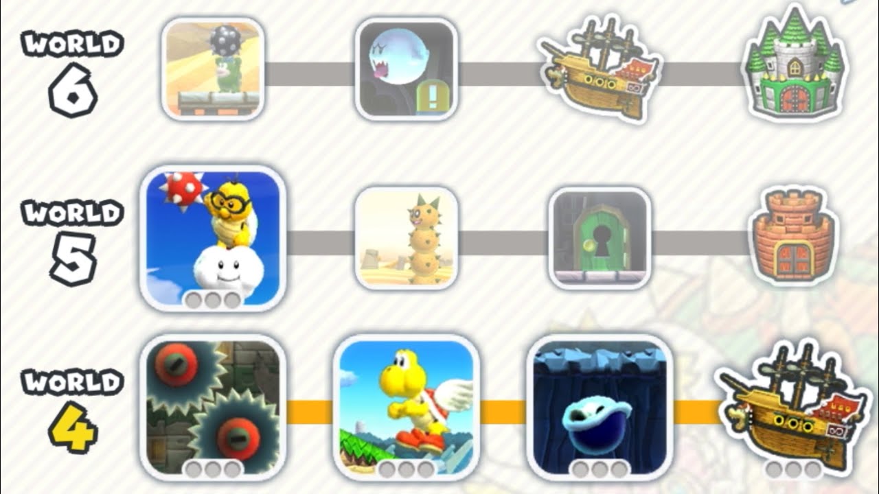 Super Mario Run Gameplay - World 5 of 6