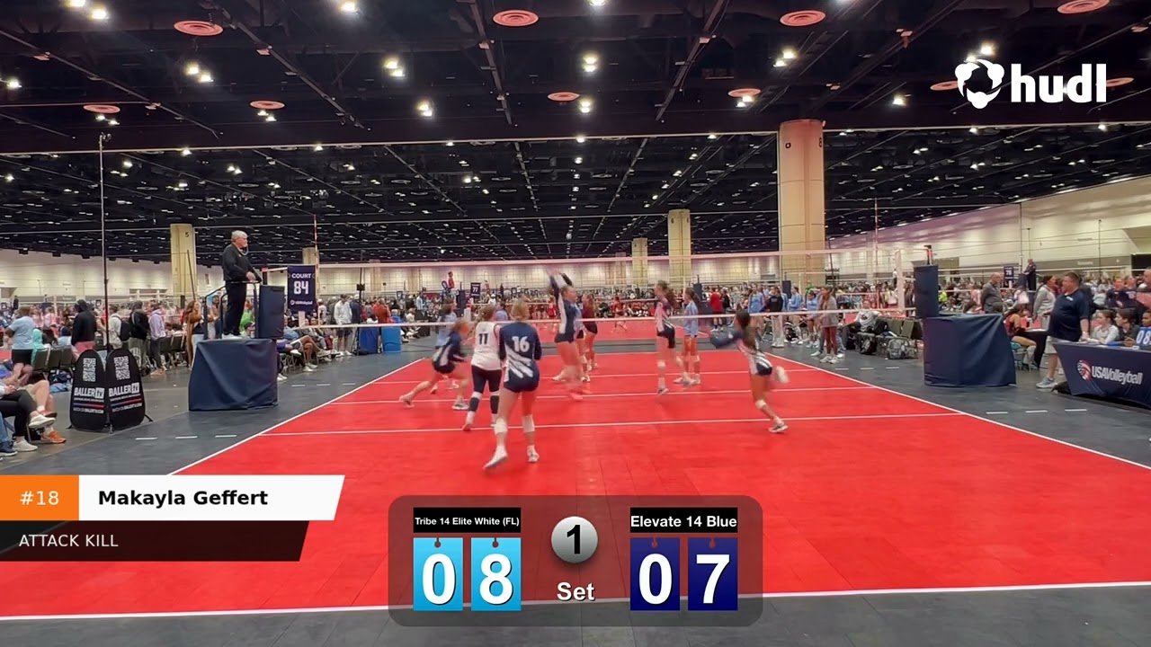 Sunshine Class 2026 Highlights