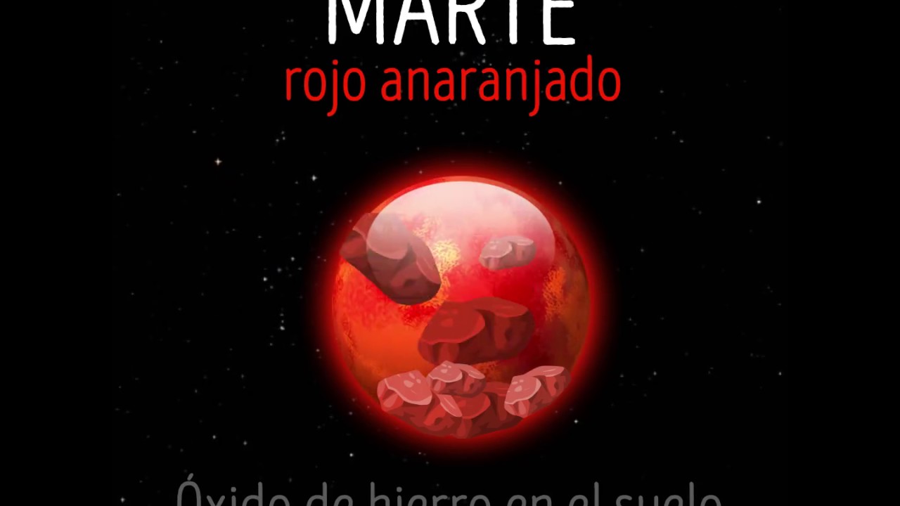 Porque los planetas son de colores
