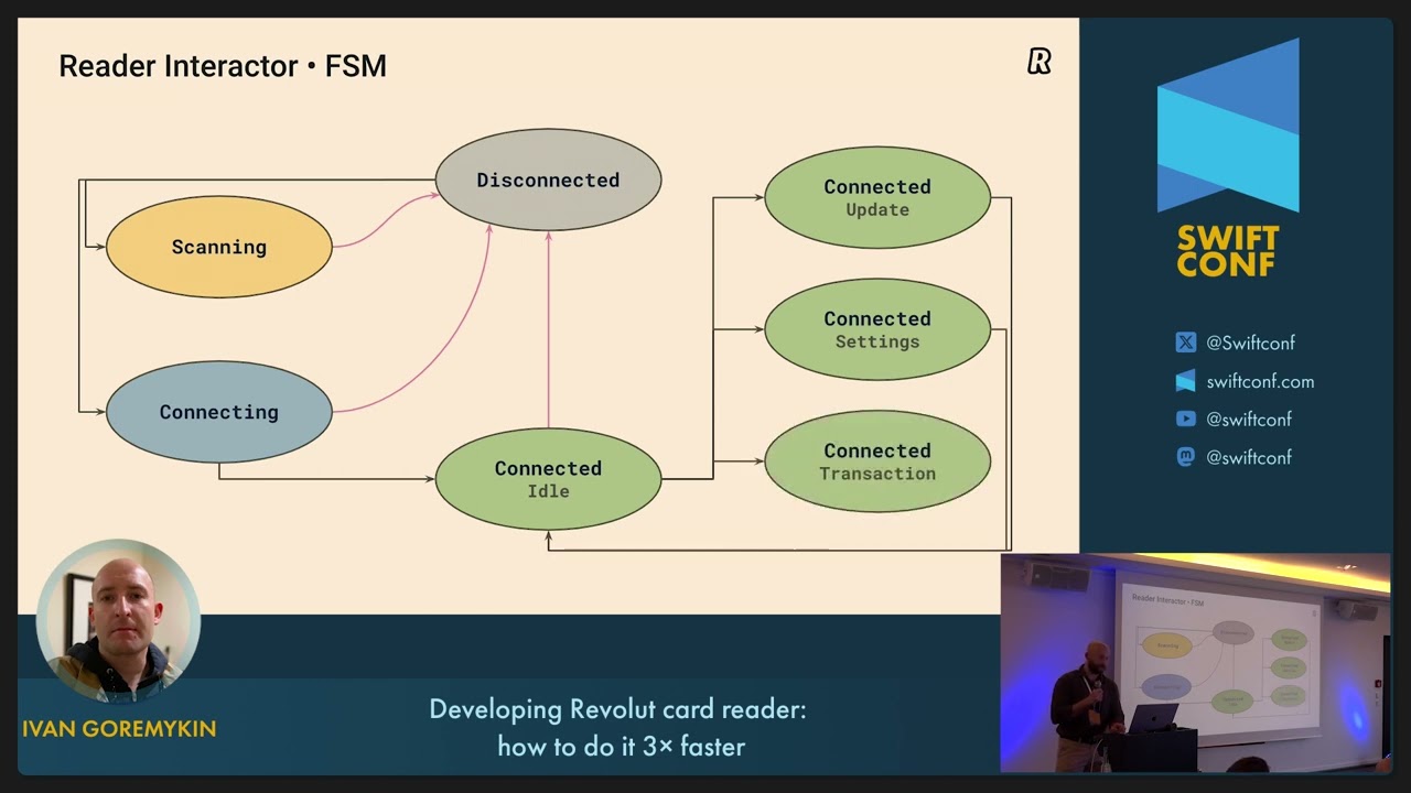 SwiftConf 2023 – Ivan Goremykin: Developing Revolut card reader: how to do it 3× faster