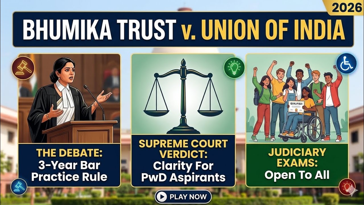 Bhumika Trust v. Union of India 2025 || 3 Year Practice for Civil Judge Exam || Explained Video