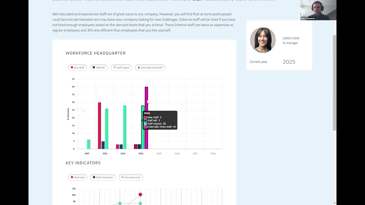 Edumundo Simulation: PhoneVentures Introduction
