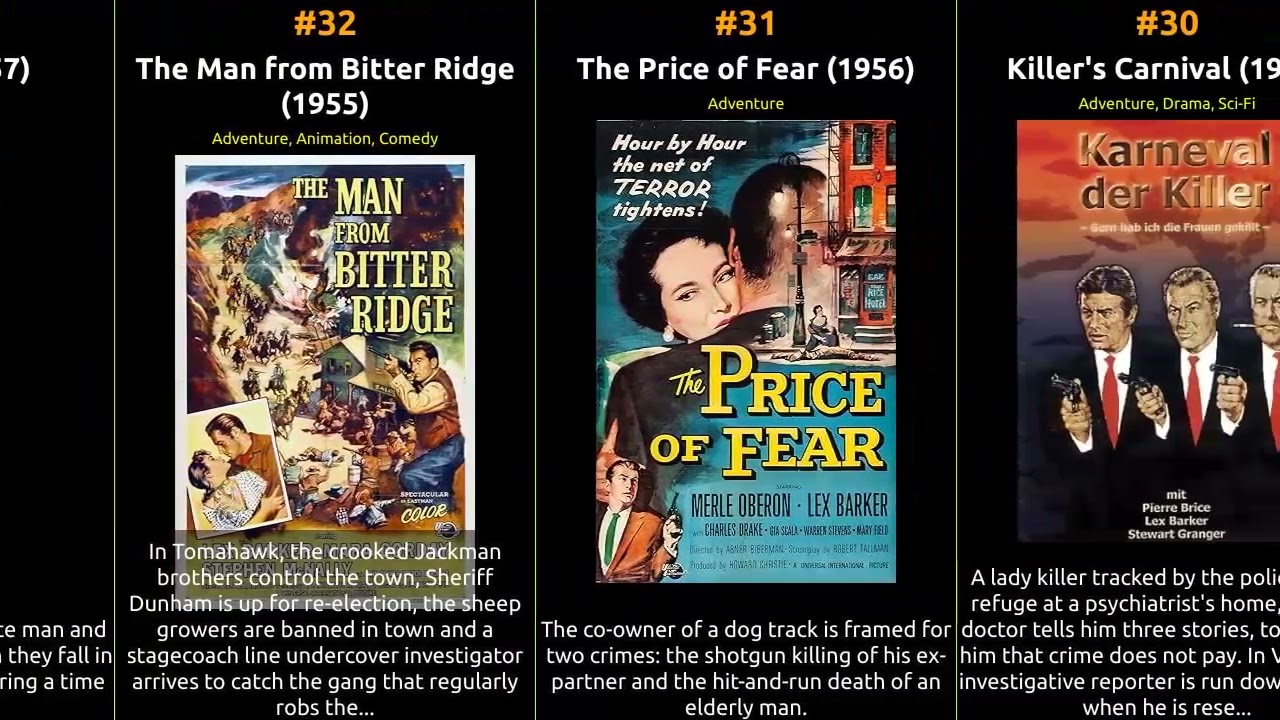 Lex Barker - Best movies
