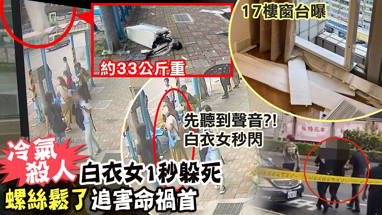 【每日必看】冷氣機墜落砸死政大生誰扛責? 78%網友點名