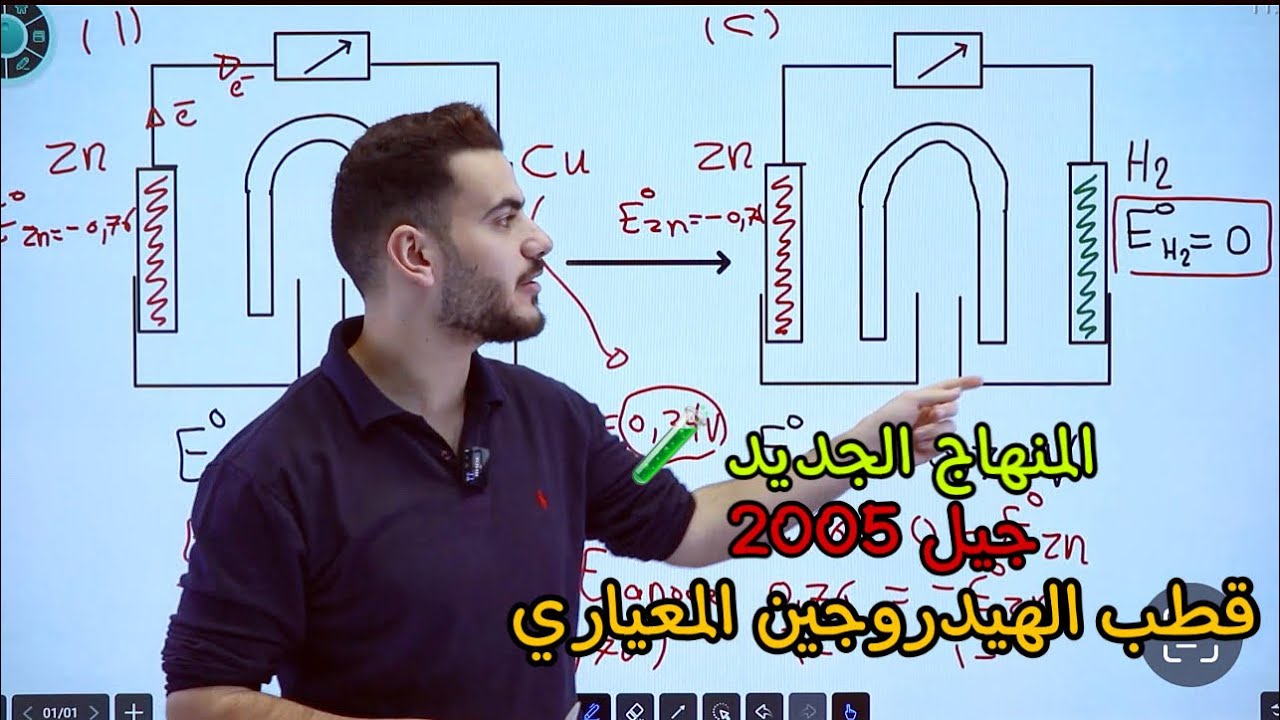 كيمياء التوجيهي 2005 | قطب الهيدروجين المعياري | د.أحمد سلامة 🧪❤️