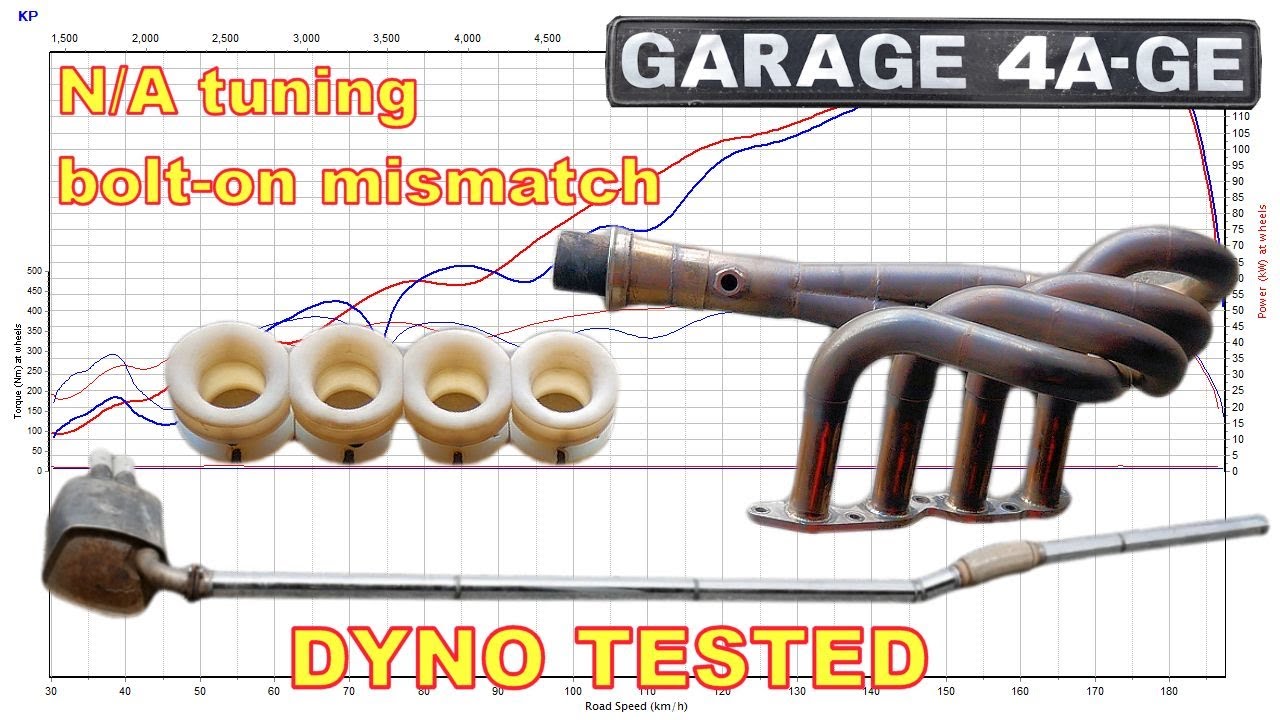 NA Tuning myths & bolt-on mismatches - Gold 4age - Dyno tested