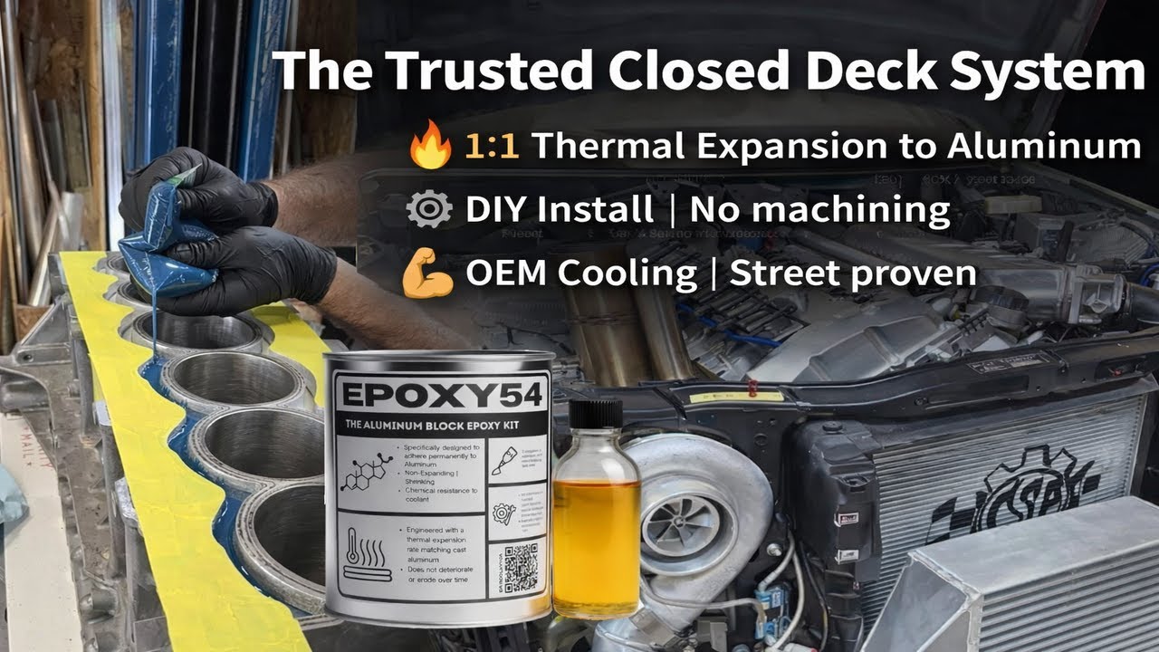 How to install EPOXY54 Closed Deck System