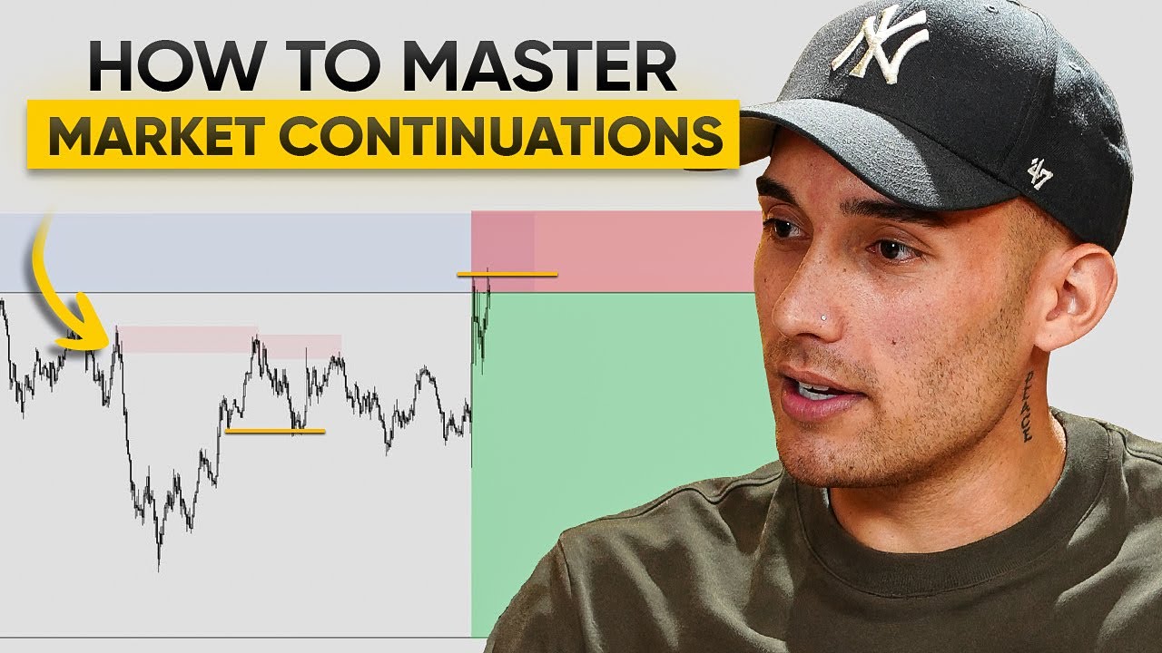 How To Master Market Continuations (2026)