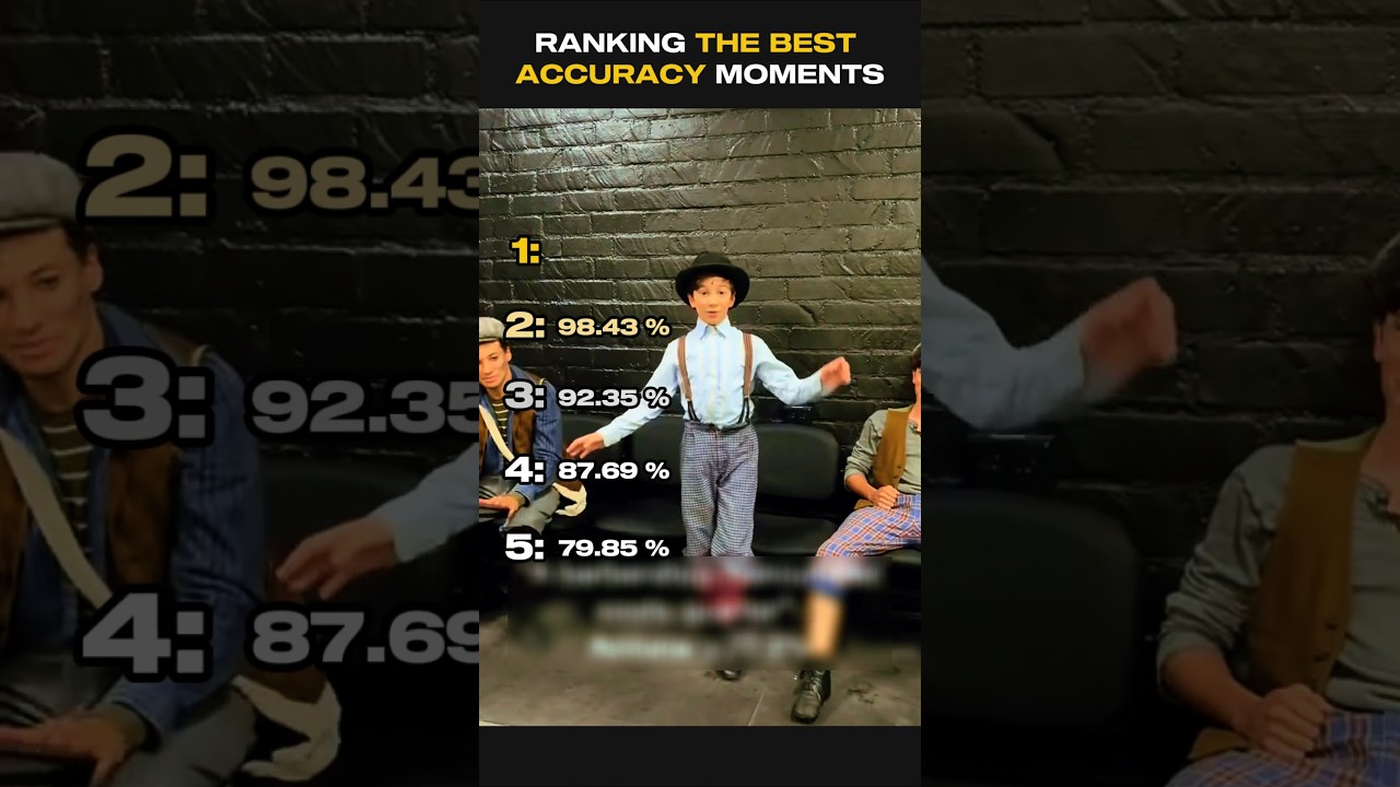 Ranking The Best Accuracy Moments #funny #ranking