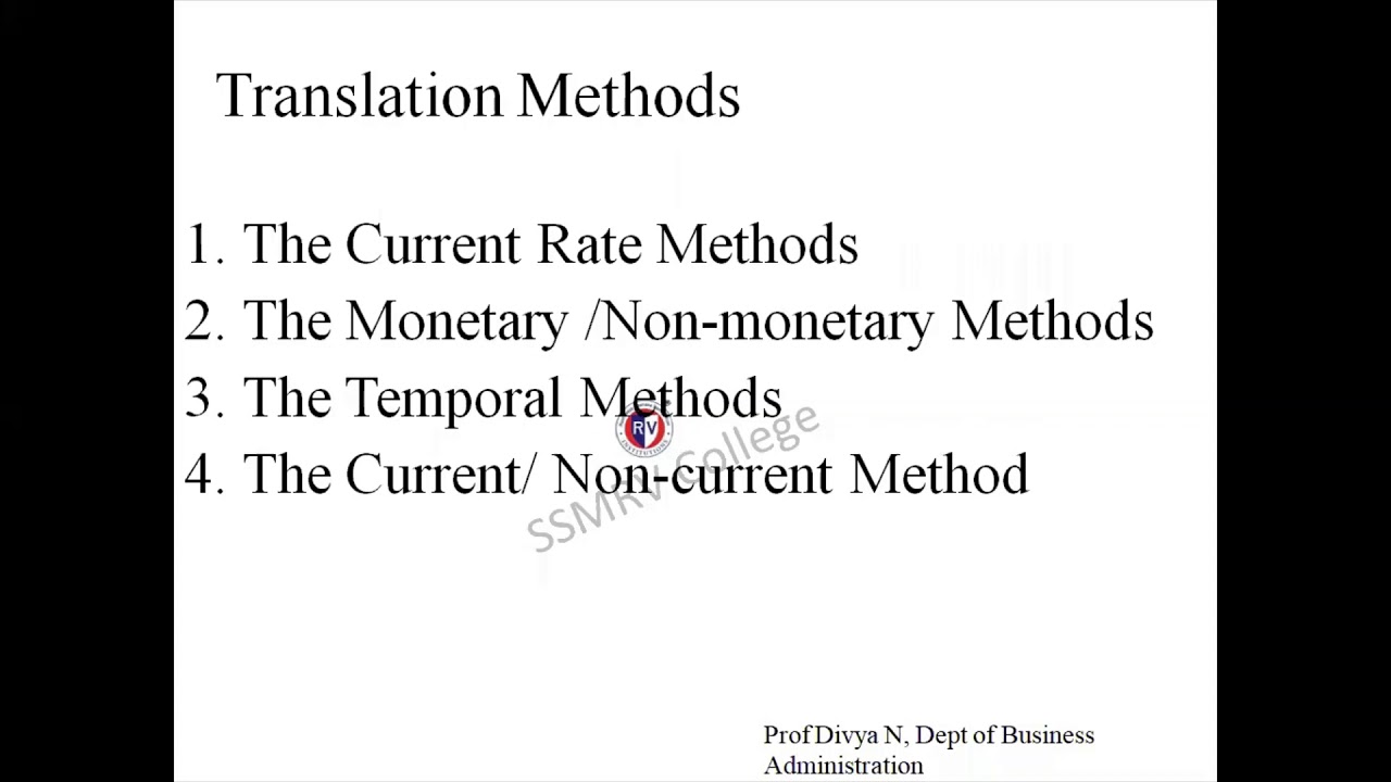 International Finance - Translation Exposure