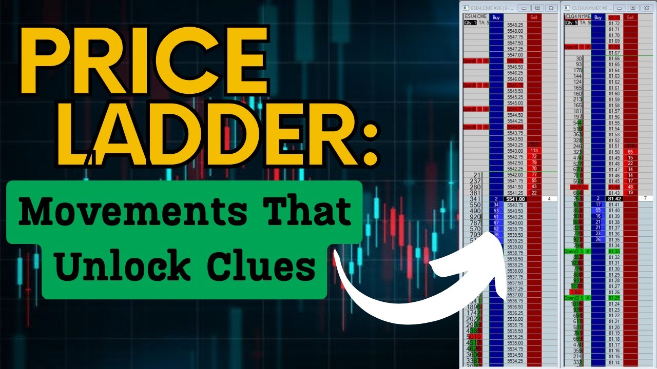 Mastering the 7 Key Price Ladder Movements 📊 Unlock Trading Clues and Optimize Your Strategy!
