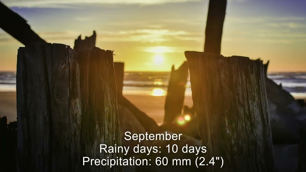 Seasons in Lithuania: Temperature and Climate by Month