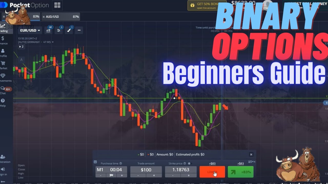 How to trade forex binary options 2024 - iq option trading
