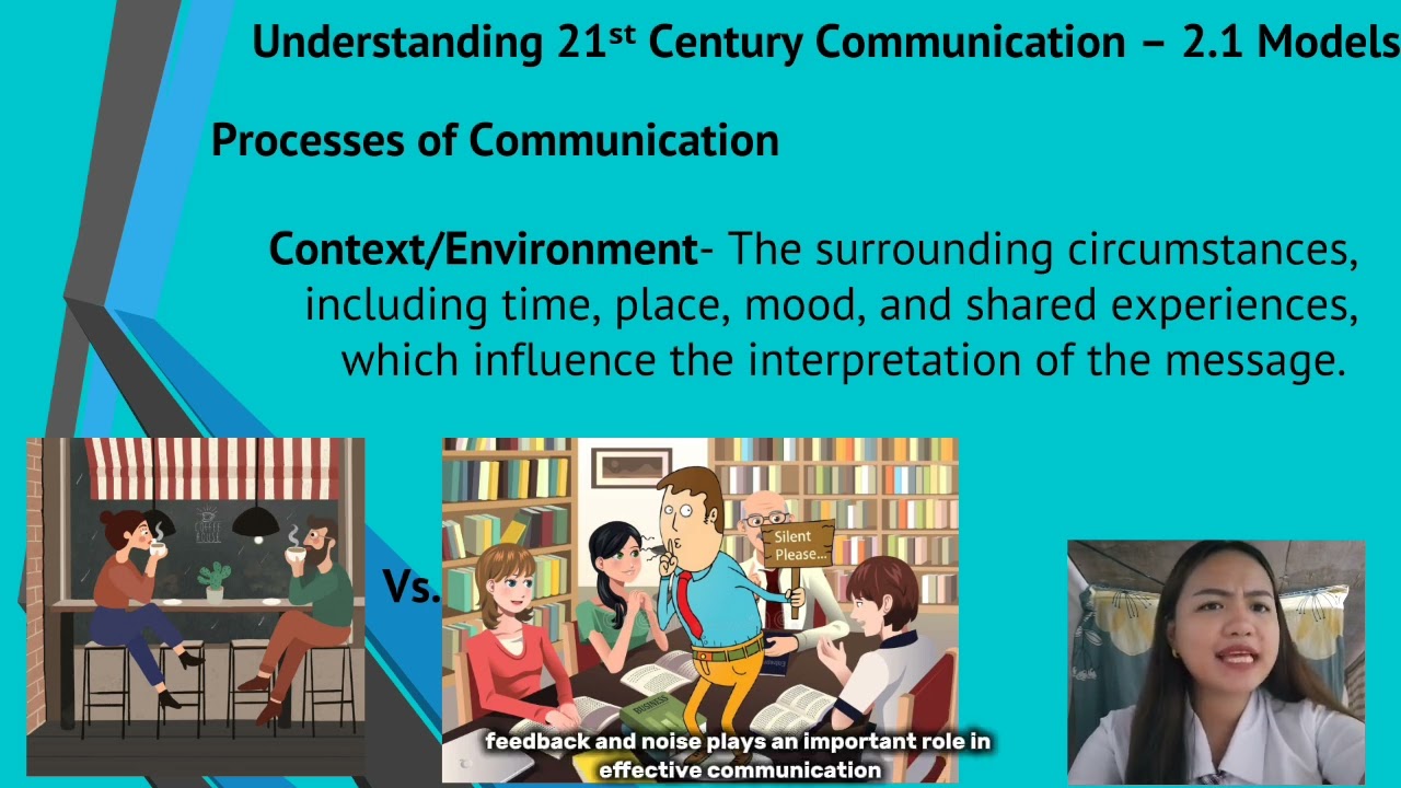 Lesson 2.1 Models and Processes of Communication 