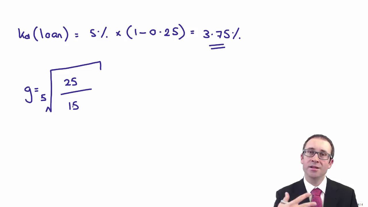 CIMA F2 WACC Calculation - Comprehensive example