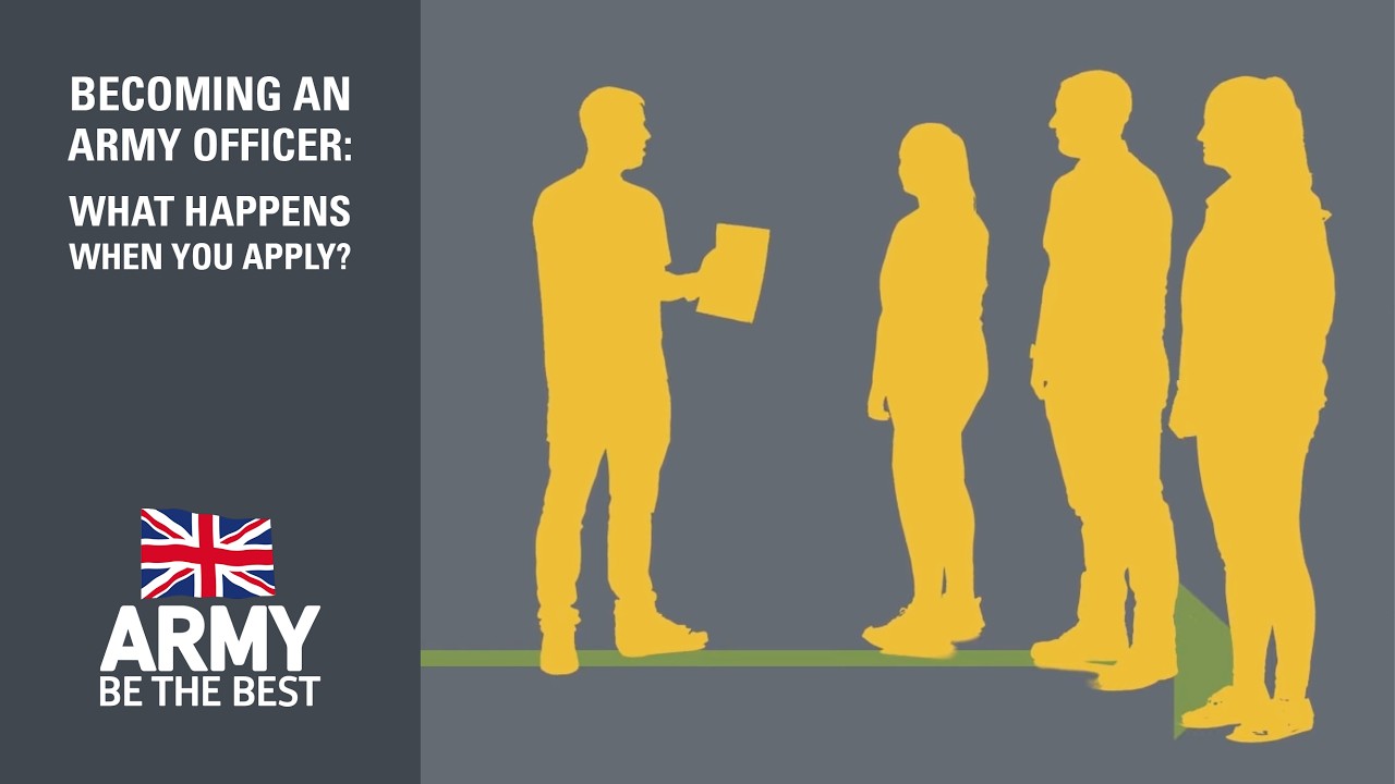 Becoming an Army Officer - what happens when you apply?