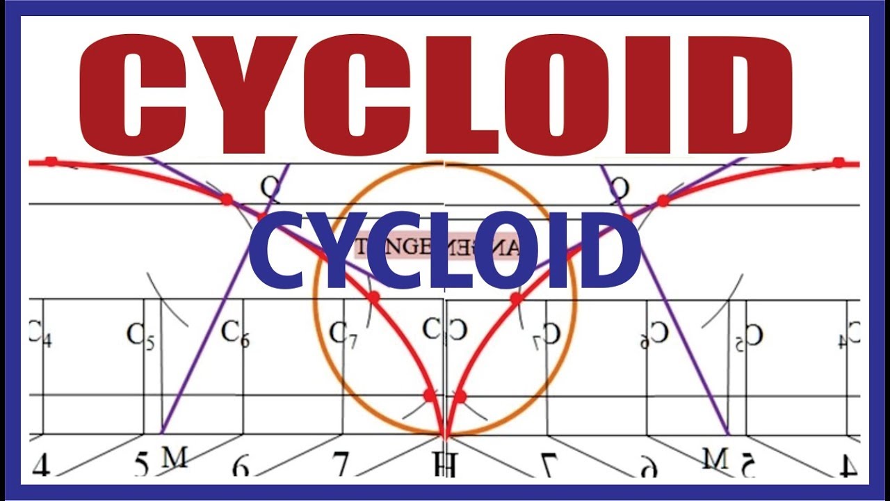 (Hindi) CYCLOID starting point is Top of CIRCUMFERENCE # Engineering Drawing
