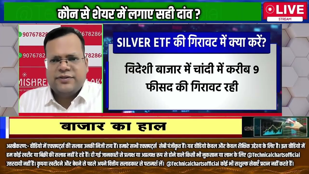 Nippon India Silver ETF : Silver में अभी कितनी गिरावट बाकी? Silver ETFs से अब बना लें दूरी?