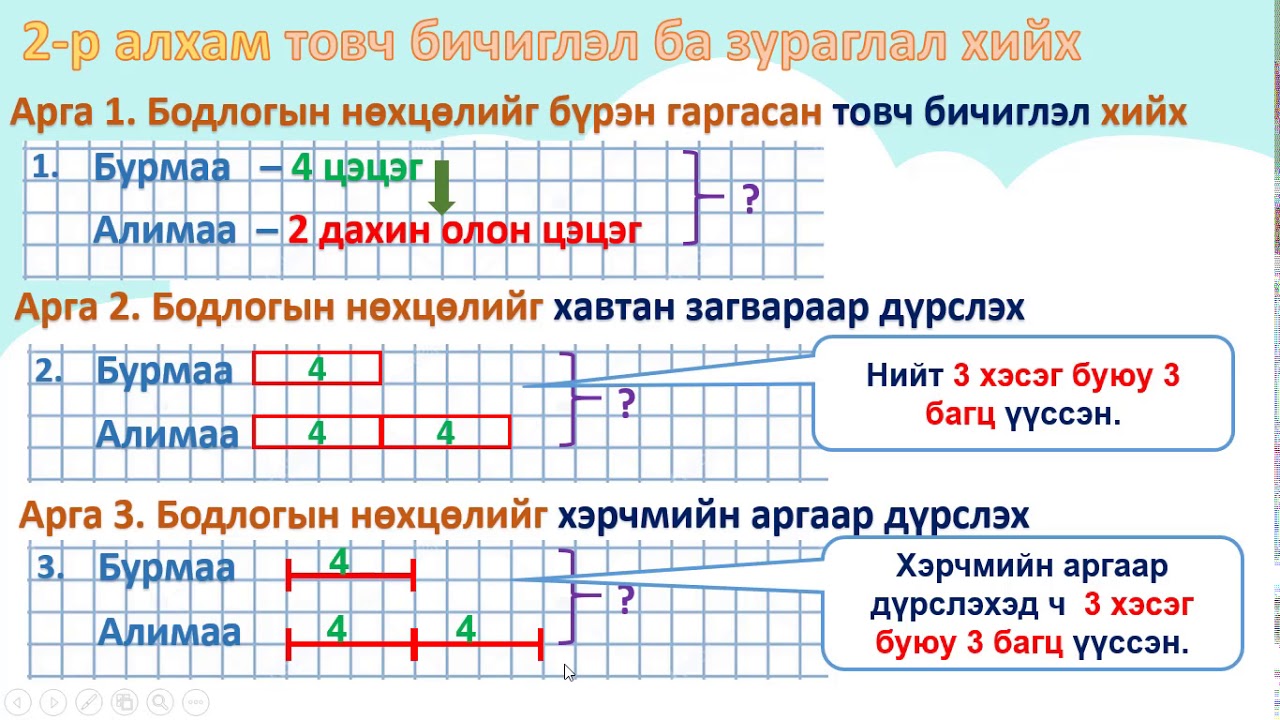 Өгүүлбэртэй бодлогыг олон аргаар бодоцгооё #1