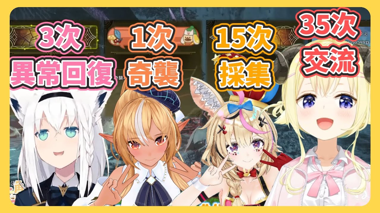 【笨蛋馬戲團】我獨自雜談?! 獵龍結束後的數據只有綿芽怪怪的..【角卷綿芽/白上吹雪/尾丸波爾卡/不知火芙蕾雅】【hololive中文】【Vtuber精華】