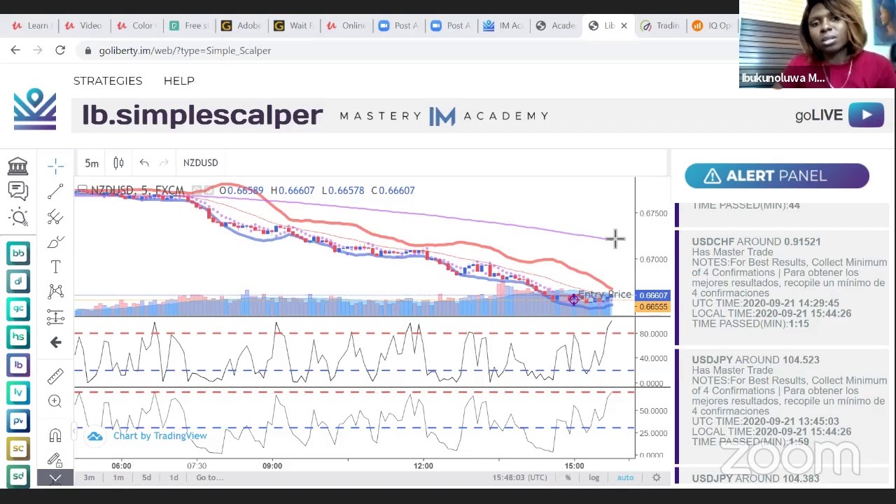 DETAILED BEGINNERS TRADING ORIENTATION TRAINING
