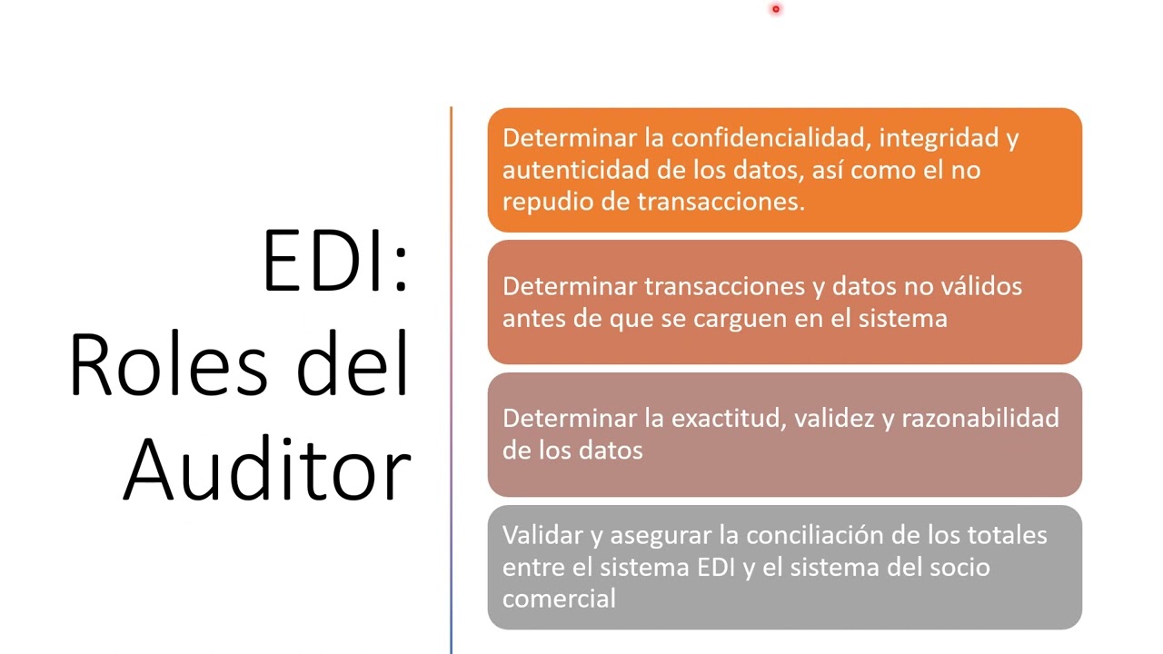 CISA-Objetivo 1.3 Aplicaciones y controles de procesos de negocio