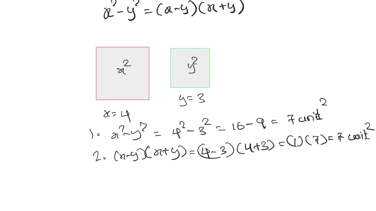 The difference of two squares. x^2-y^2=(x-y)(x+y)