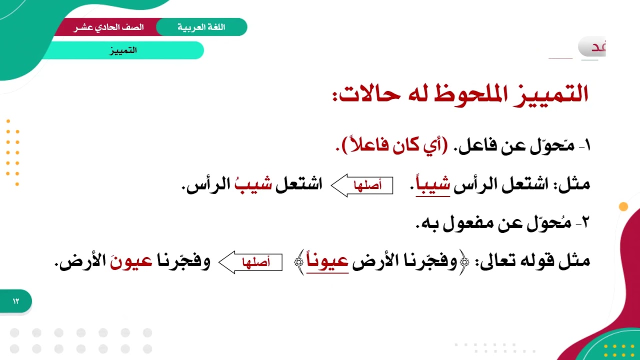 عربي 11 - فصل 1 | التمييز