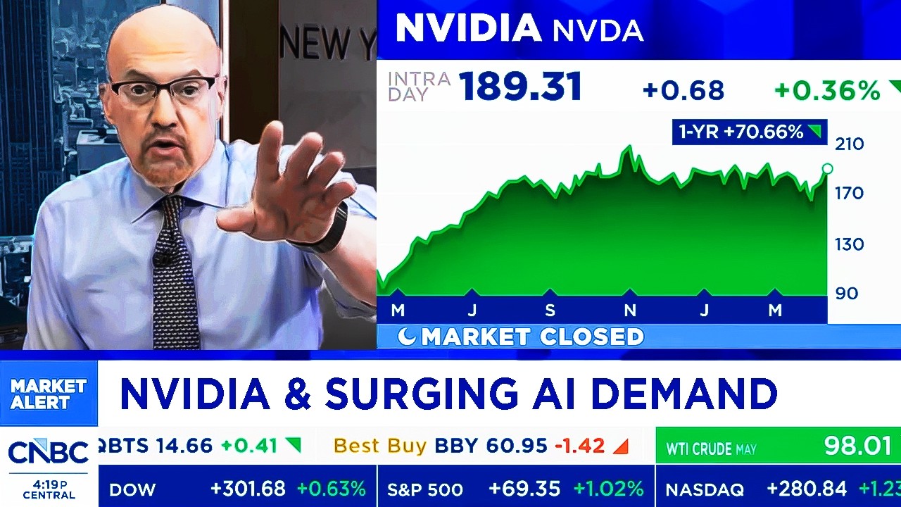 All The News Today On NVIDIA Stock, Rising AI Demand - NVDA Update