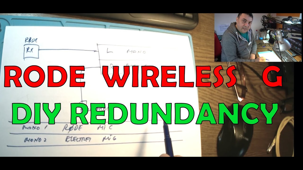 RØDE Wireless Go redundancy solution